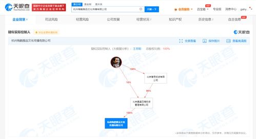 数字创意产品展览展示服务的创新之道
